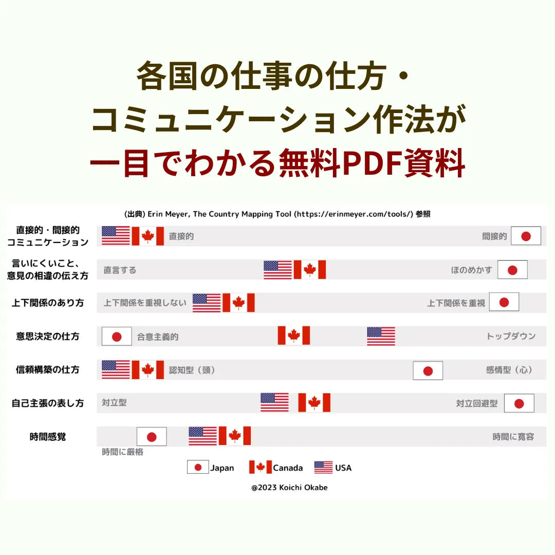 異文化理解-異文化コミュニケーション-異文化マネジメント-異文化適応-モチベーション-ヤル気-価値観の違い-アジア-新興国-現地マネジメント-無料-メンター-相談-グローバルチーム-信頼-成長-自信-メンター-相談